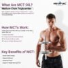 Omega 3 Fish Oil Capsules with MCT Oil 2X – 1250mg-2