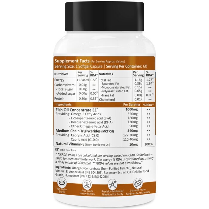 Omega 3 Fish Oil Capsules with MCT Oil –1X 1250 mg 60 Capsule_Product Images_Side